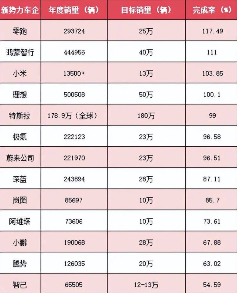 众汇平台怎么样我花了三个月，掌握了7种股票交易流程方法